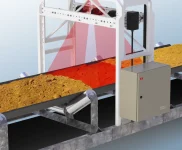 SizeScan (Image 2)